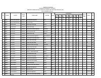 CATEGORY B SCHOOLS (1).pdf